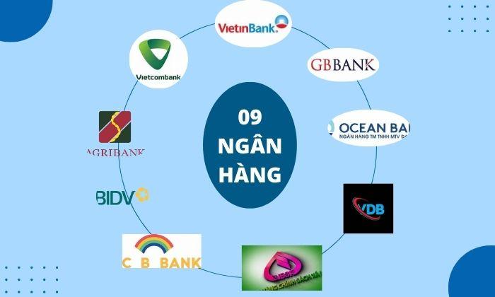 Các ngân hàng thuộc sở hữu của nhà nước