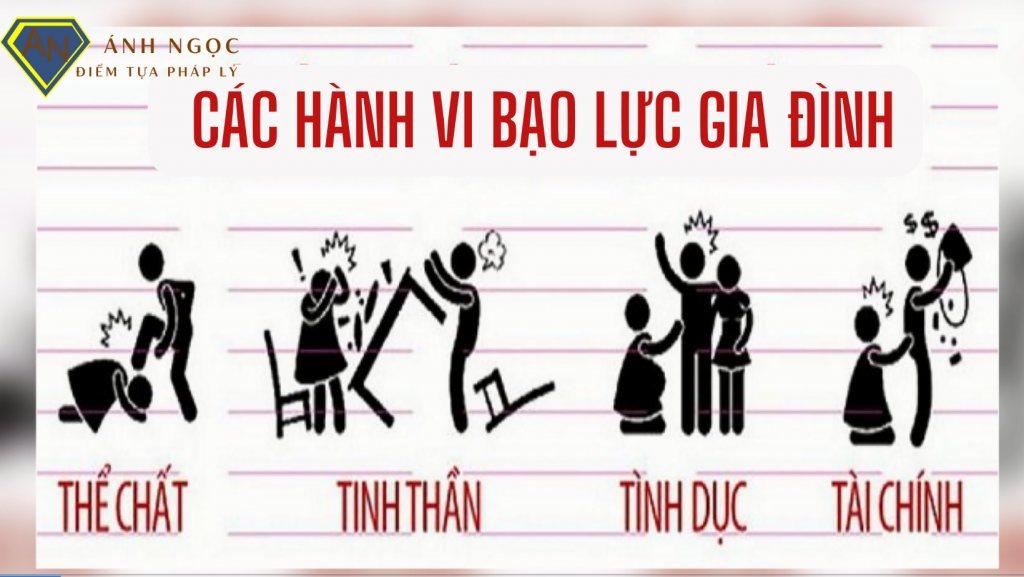 các hành vi bạo lực gia đình