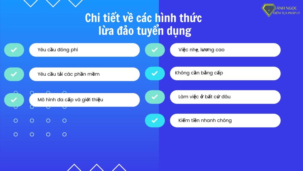 Chi tiết về các hình thức lừa đảo tuyển dụng thường gặp