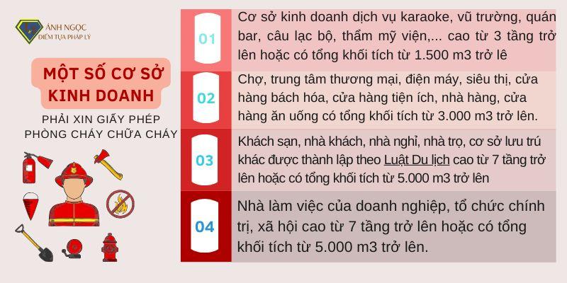 Một số cơ sở kinh doanh phải xin cấp phép phòng cháy chữa cháy