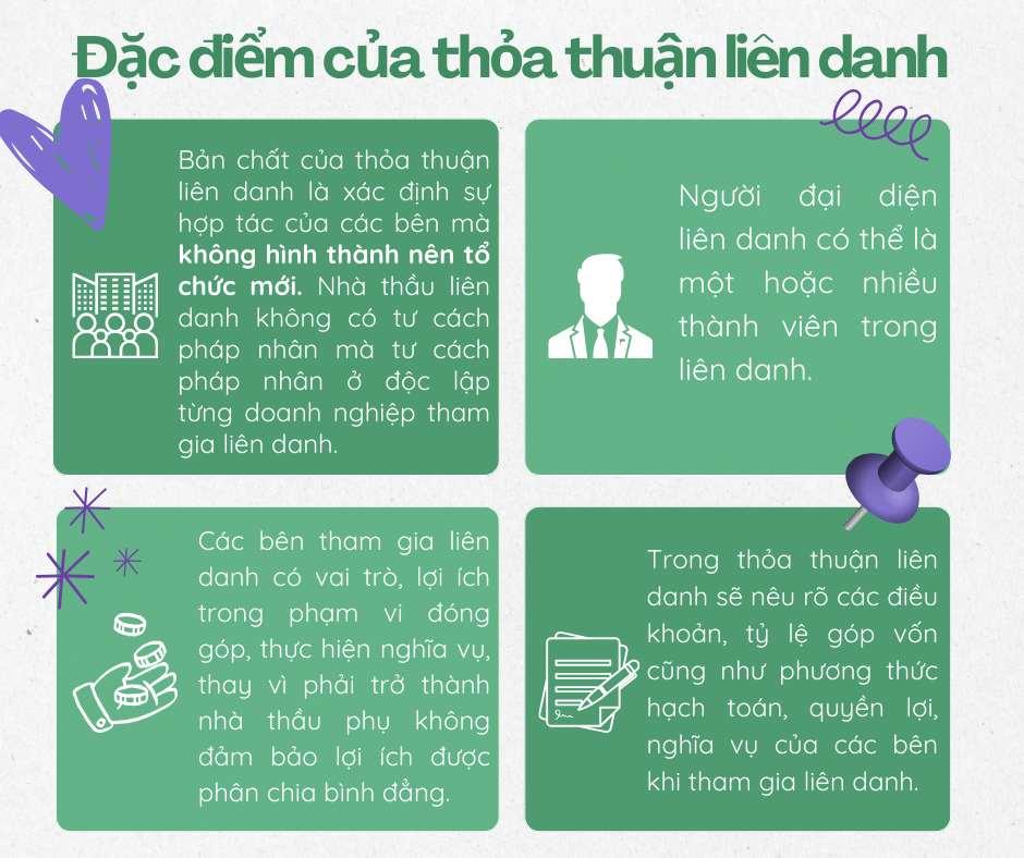 Đặc điểm của thỏa thuận liên danh