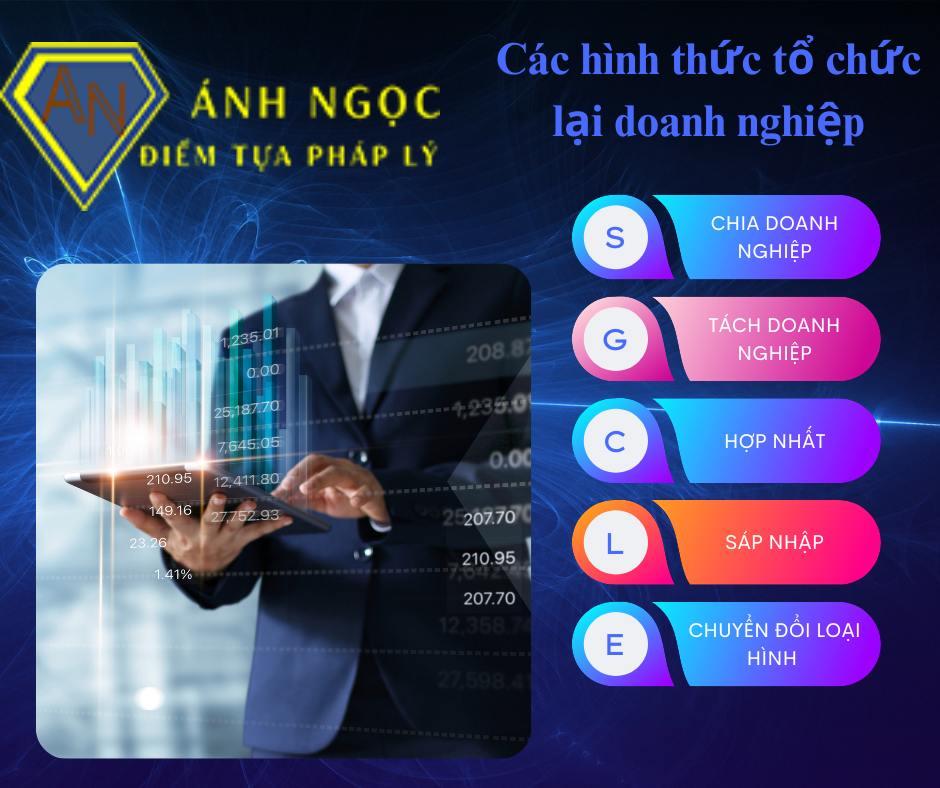 Hình thức tổ chức lại doanh nghiệp?