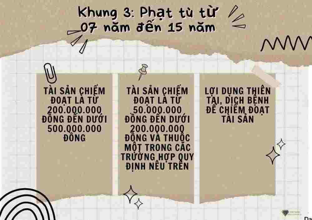 Khung 3 Phạt tù từ 7 năm đến 15 năm