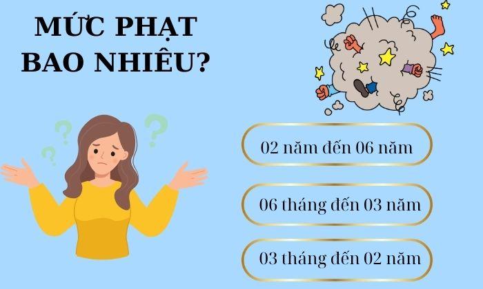 Trách nhiệm hình sự tội cố ý gây thương tích