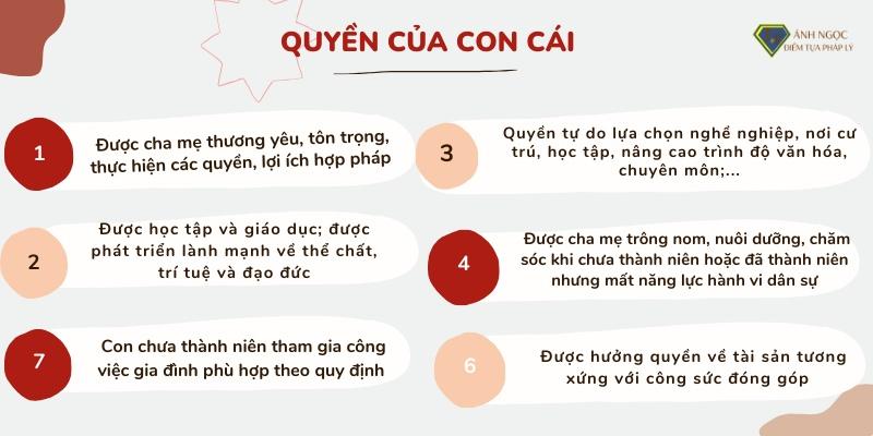 Quyền của con cái