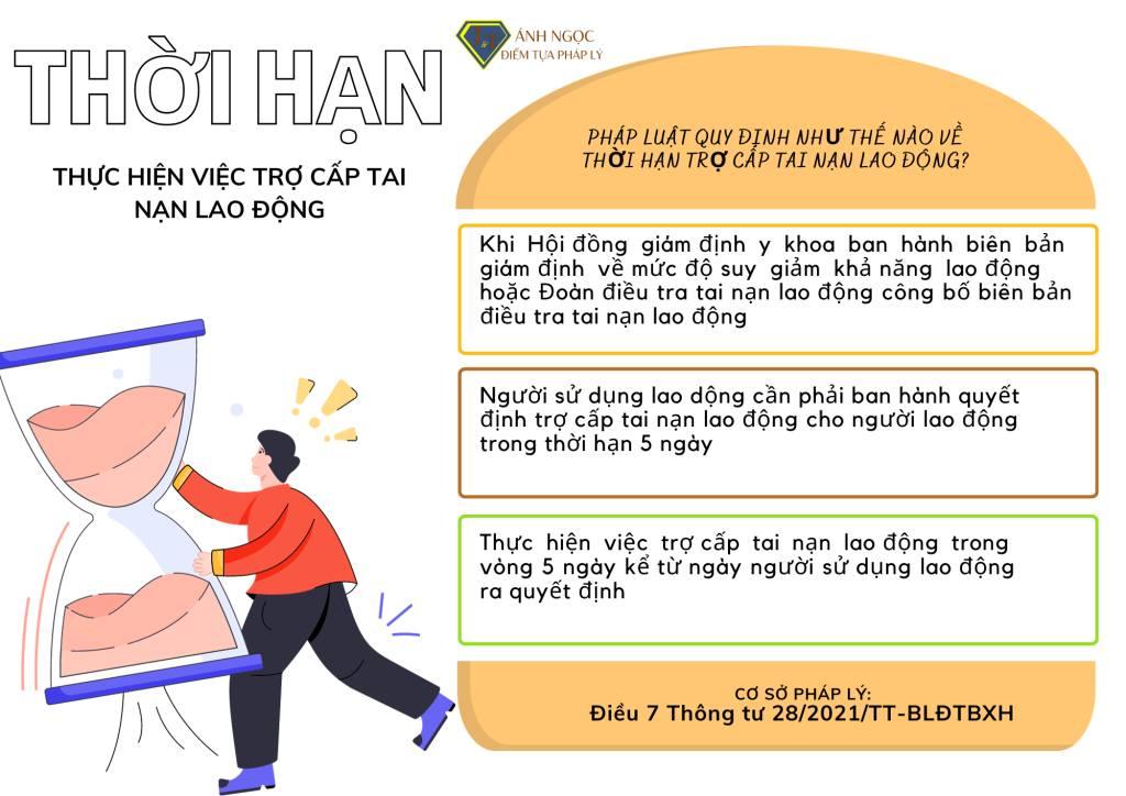 Thời hạn thực hiện việc trợ cấp tai nạn lao động