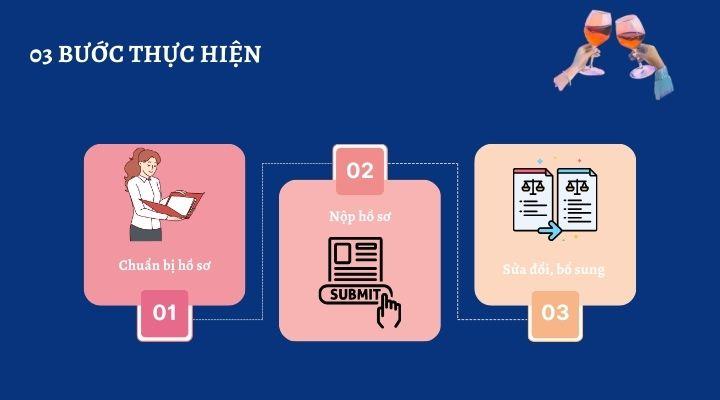 Thủ tục sửa đổi, bổ sung giấy phép sản xuất rượu