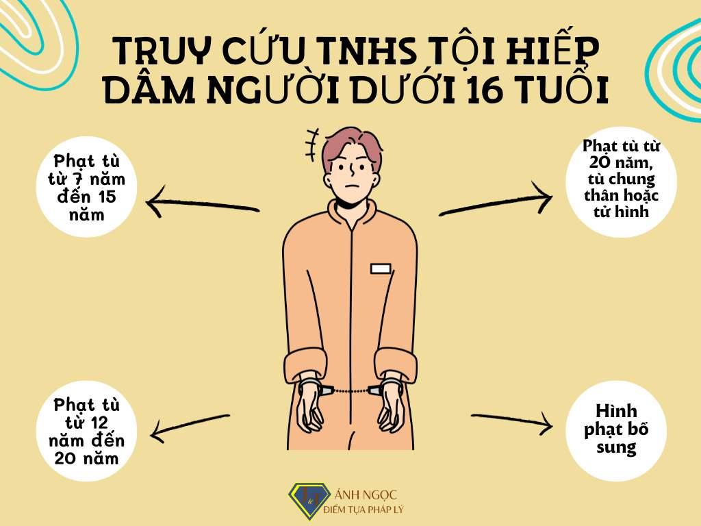 Truy cứu TNHS tội hiếp dâm người dưới 16 tuổi