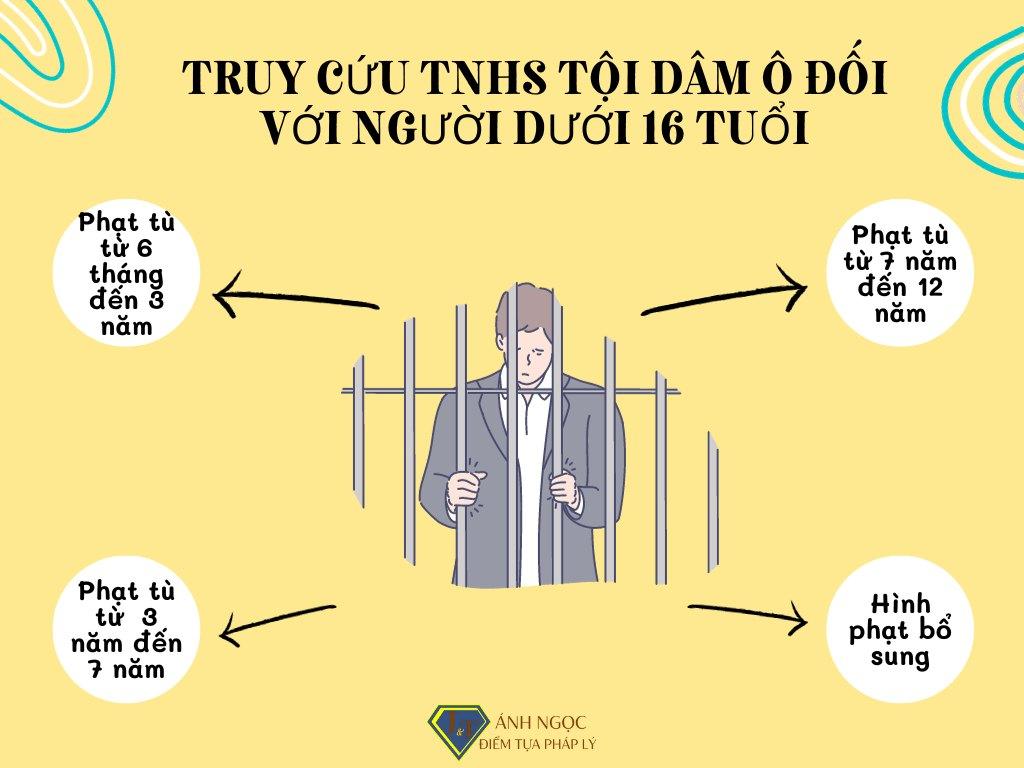 Truy cứu TNHS tội dâm ô đối với người dưới 16 tuổi