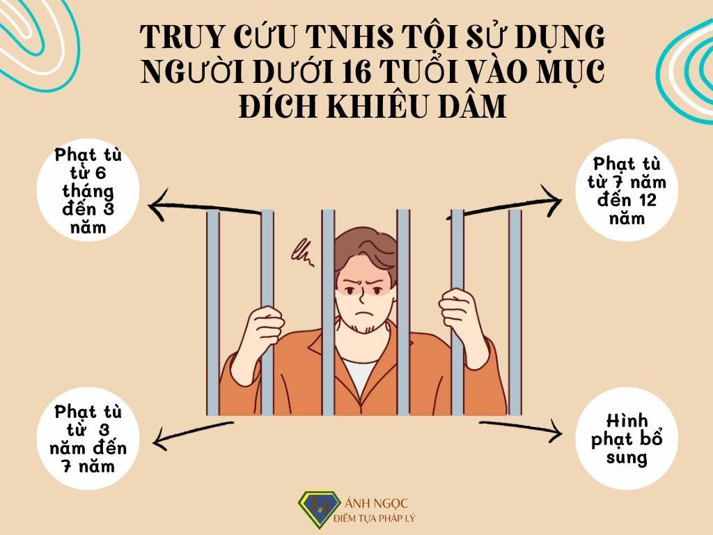 Truy cứu TNHS tội sử dụng người dưới 16 tuổi vào mục đích khiêu dâm