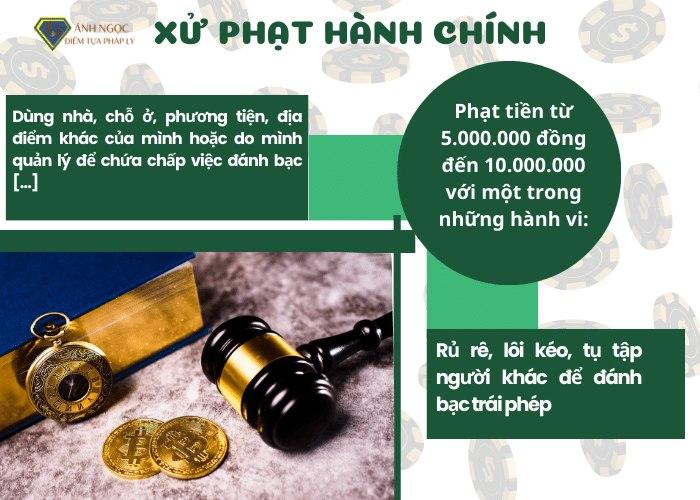 Xử phạt hành chính tội chứa chấp đánh bạc