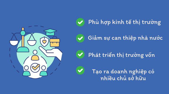 Tại sao phải cổ phần hóa doanh nghiệp nhà nước