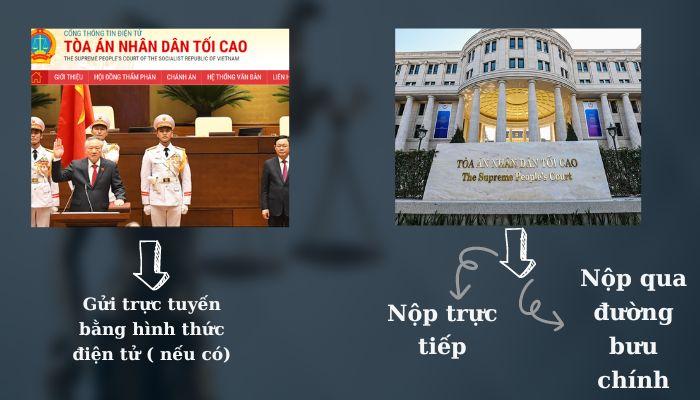 Phương thức gửi đơn kiện đến tòa