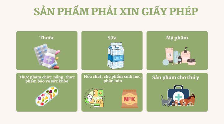 Các sản phẩm phải xin giấy phép quảng cáo