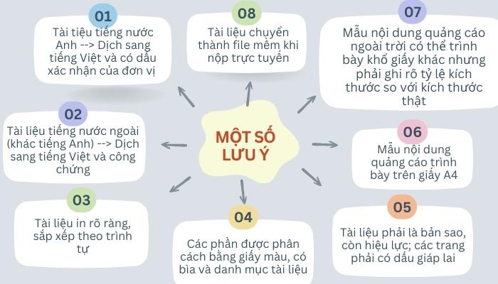 Một số lưu ý khi chuẩn bị hồ sơ xin giấy phép quảng cáo phòng khám