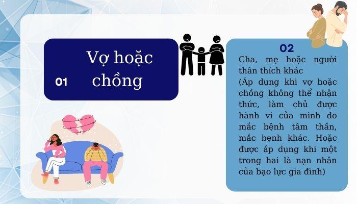 Quyền được ly dị đơn phương được áp dụng đối với các trường hợp