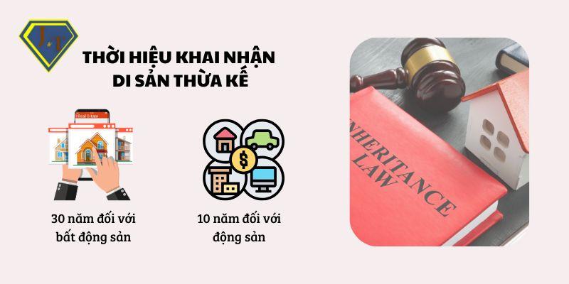 Thời hiệu khai nhận di sản thừa kế