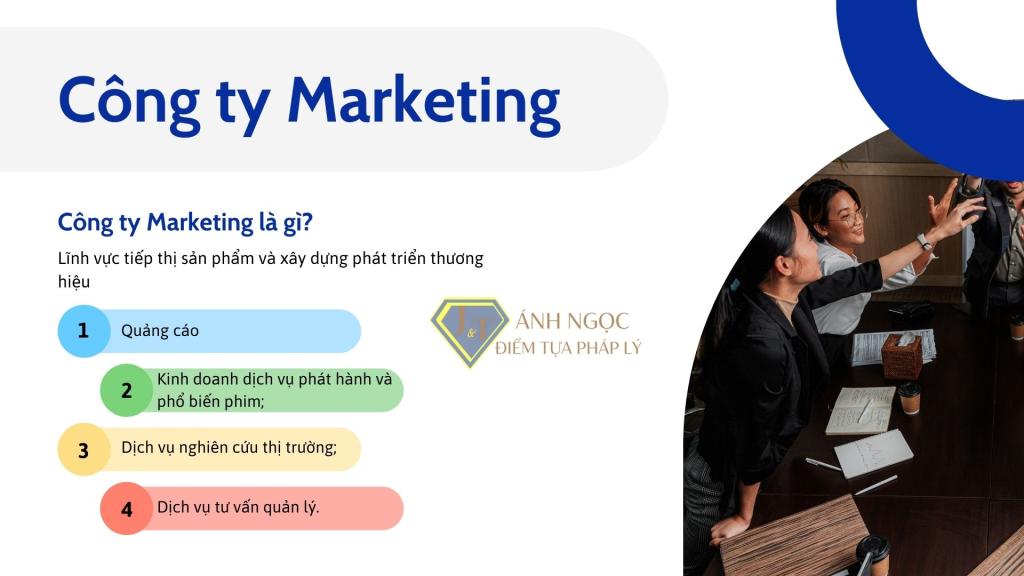Công ty Marketing