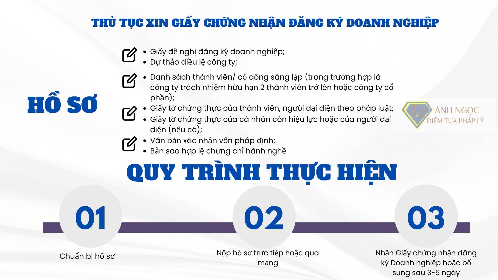 Thủ tục xin cấp giấy chứng nhận đăng ký doanh nghiệp