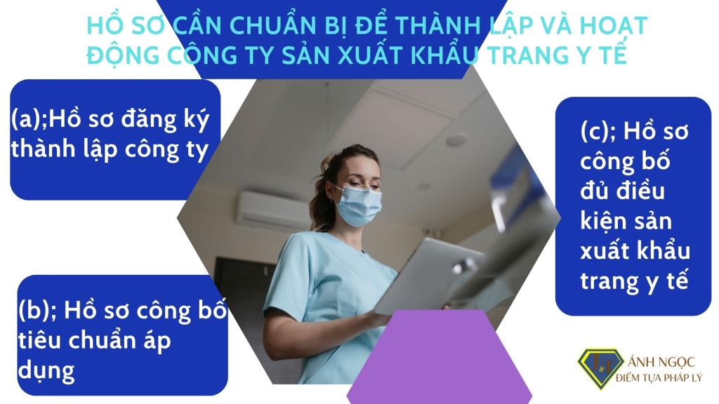 Hồ sơ cần chuẩn bị để thành lập và hoạt động công ty sản xuất khẩu trang y tế