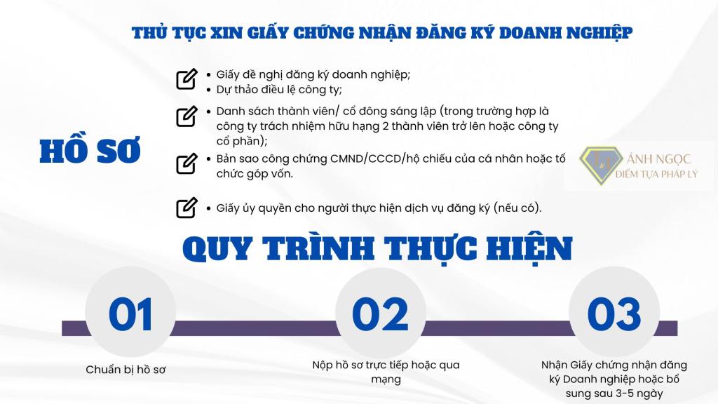 Thủ tục xin cấp Giấy chứng nhận đăng ký Doanh nghiệp Thủ tục xin cấp Giấy chứng nhận đăng ký Doanh nghiệp