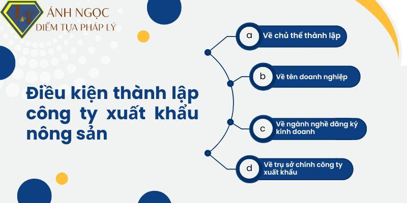 Điều kiện thành lập công ty xuất khẩu nông sản Điều kiện thành lập công ty xuất khẩu nông sản