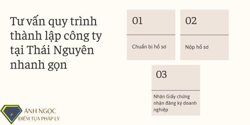 Tư vấn quy trình thành lập công ty tại Thái Nguyên nhanh gọn Tư vấn quy trình thành lập công ty tại Thái Nguyên nhanh gọn