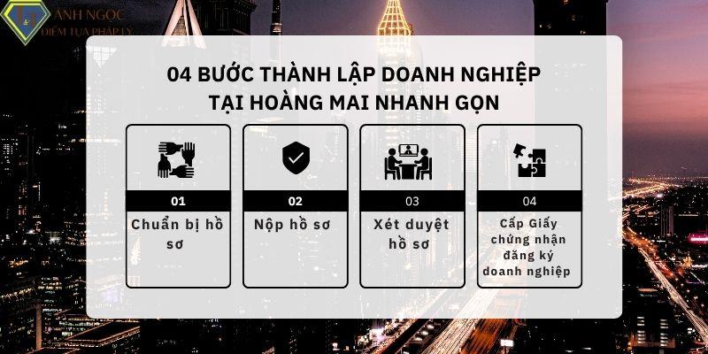 04 bước thành lập doanh nghiệp tại Hoàng Mai nhanh gọn