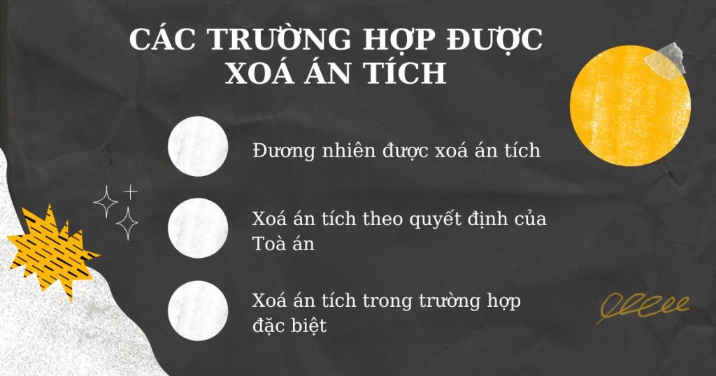 Các trường hợp được xóa án tích