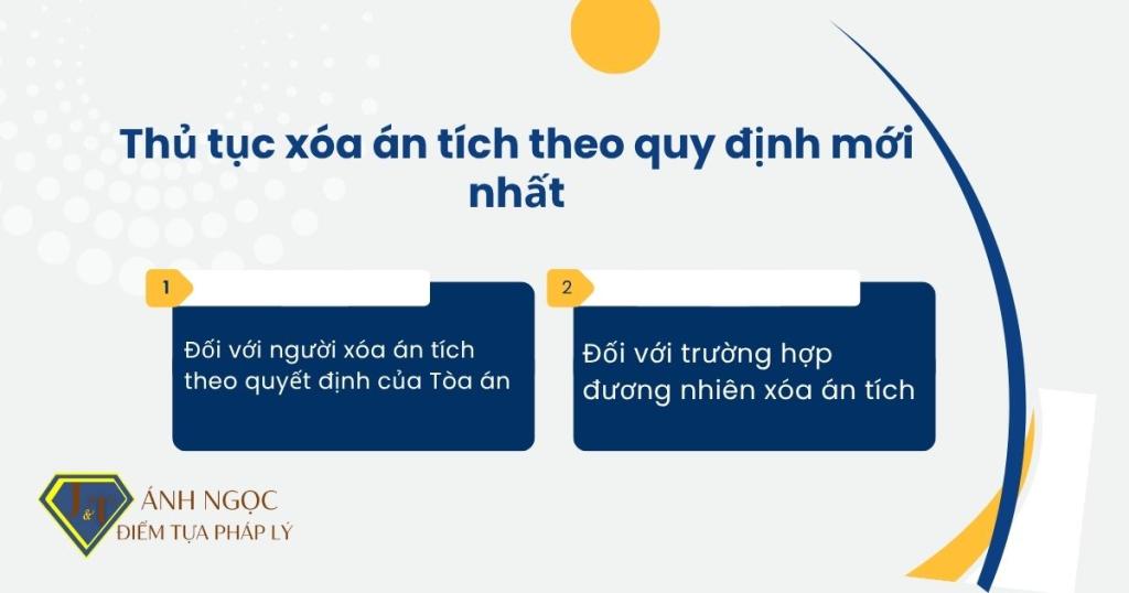 Thủ tục xóa án tích theo quy định mới nhất Thủ tục xóa án tích theo quy định mới nhất