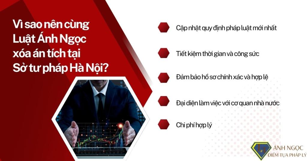 Vì sao nên cùng Luật Ánh Ngọc xóa án tích tại Sở Tư pháp Hà Nội 