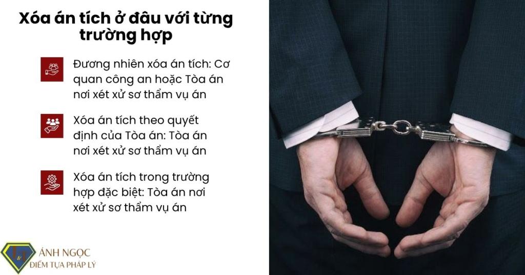 Xóa án tích ở đâu với từng trường hợp 