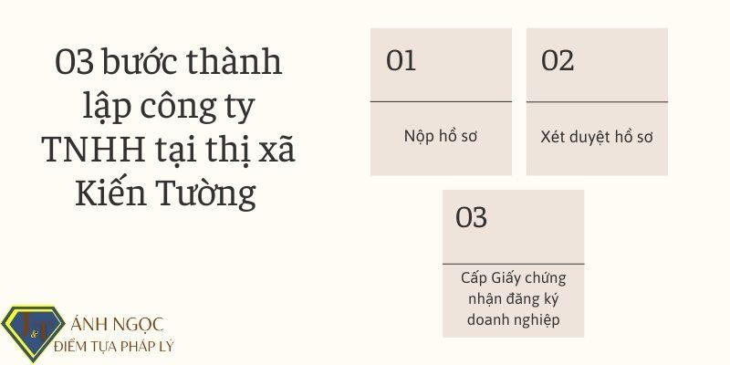 03 bước thành lập công ty TNHH tại thị xã Kiến Tường 03 bước thành lập công ty TNHH tại thị xã Kiến Tường