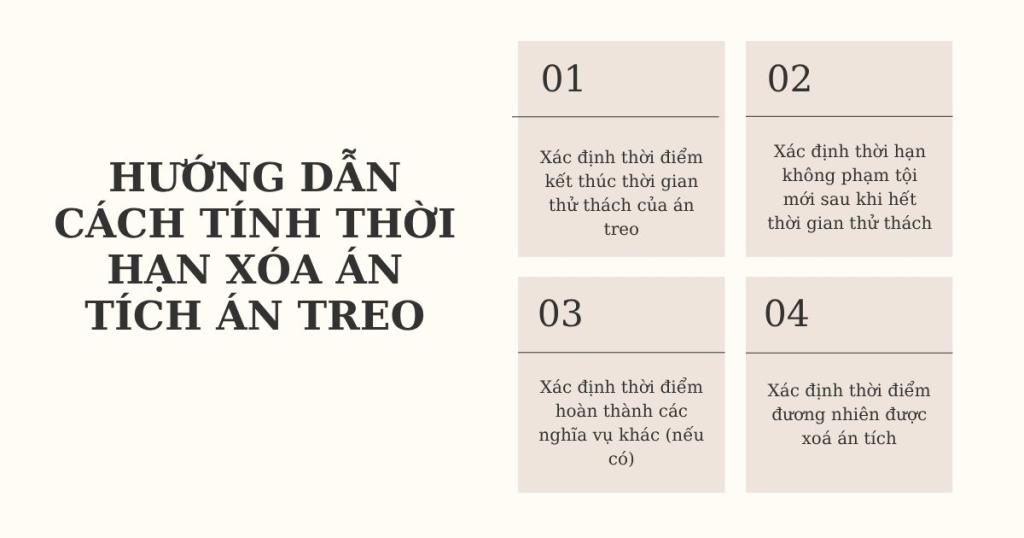 Hướng dẫn cách tính thời hạn xoá án tích án treo