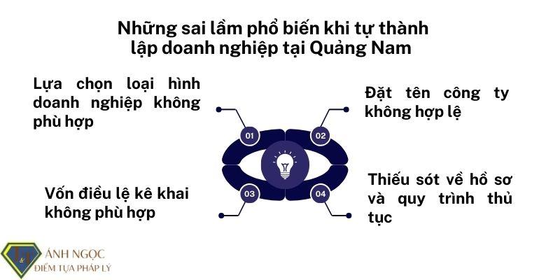 Những sai lầm phổ biến khi tự thành lập doanh nghiệp tại Quảng Nam Những sai lầm phổ biến khi tự thành lập doanh nghiệp tại Quảng Nam
