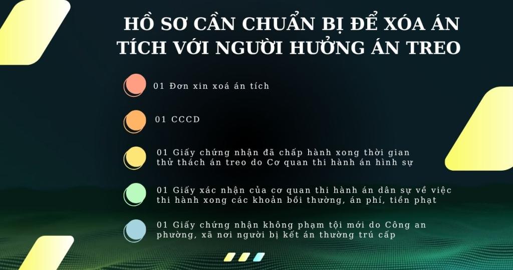 Hồ sơ cần chuẩn bị để xoá án tích với người hưởng án treo
