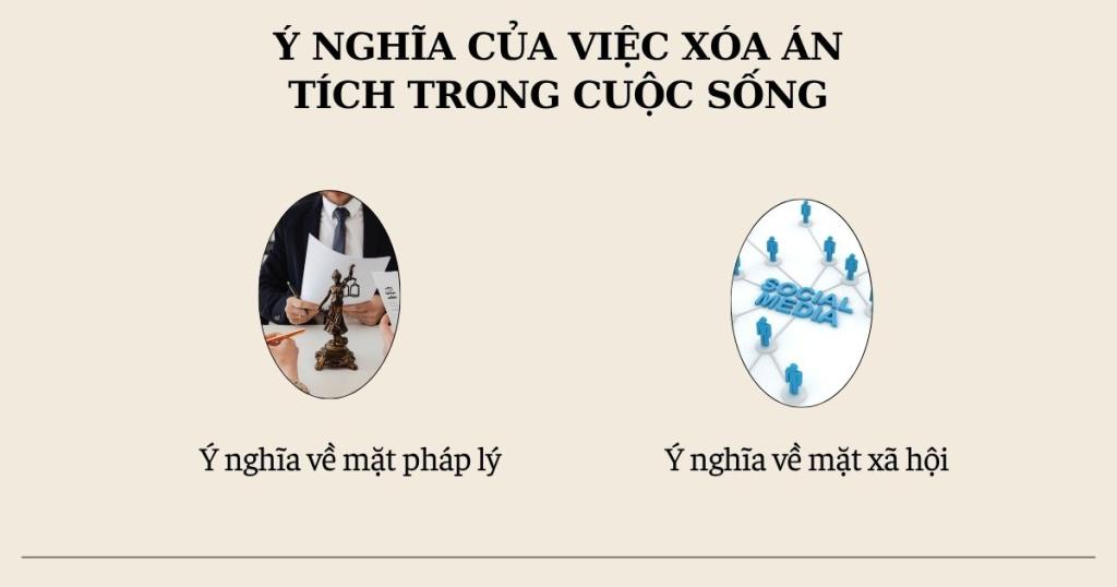 Ý nghĩa của việc xoá án tích trong cuộc sống