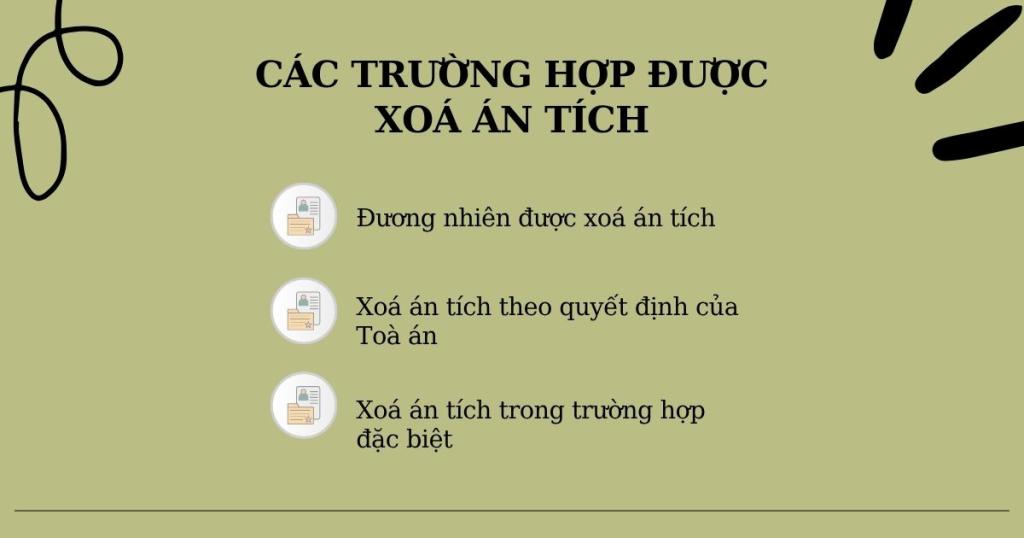 Các trường hợp xoá án tích
