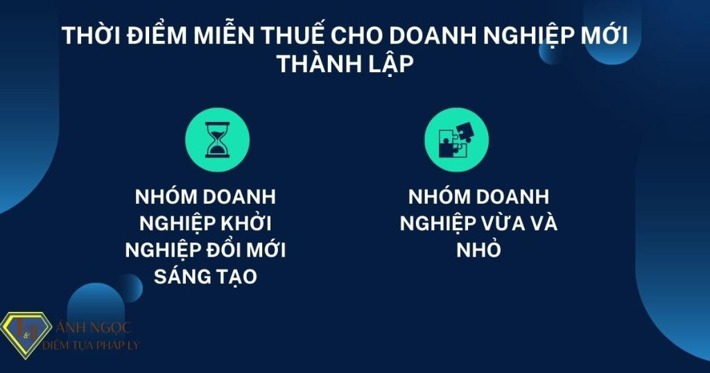 Thời điểm miễn thuế cho doanh nghiệp mới thành lập