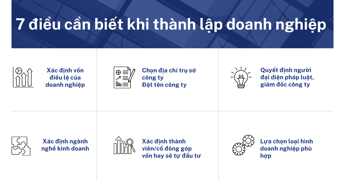 7 điều cần biết khi thành lập doanh nghiệp