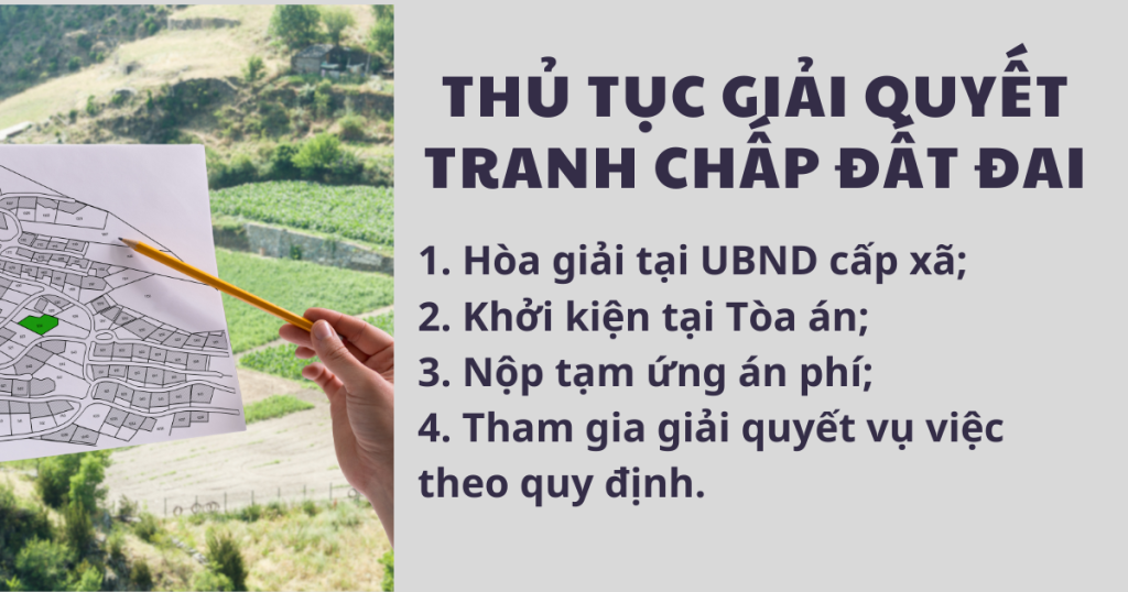 Thủ tục giải quyết tranh chấp