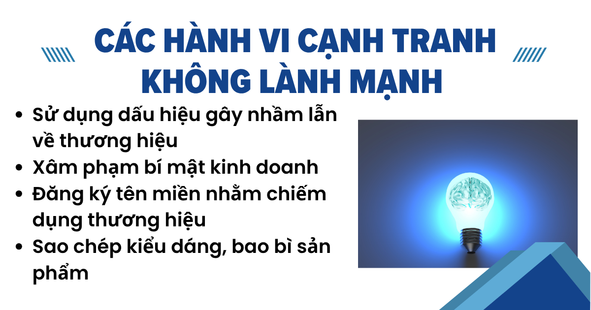 Các hành vi cạnh tranh không lành mạnh liên quan đến sở hữu trí tuệ
