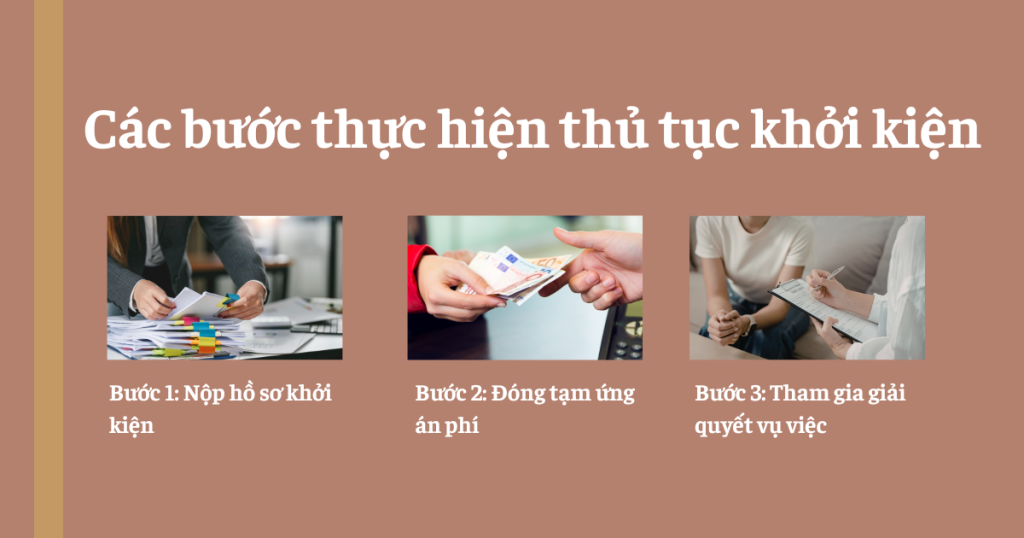 Các bước khởi kiện