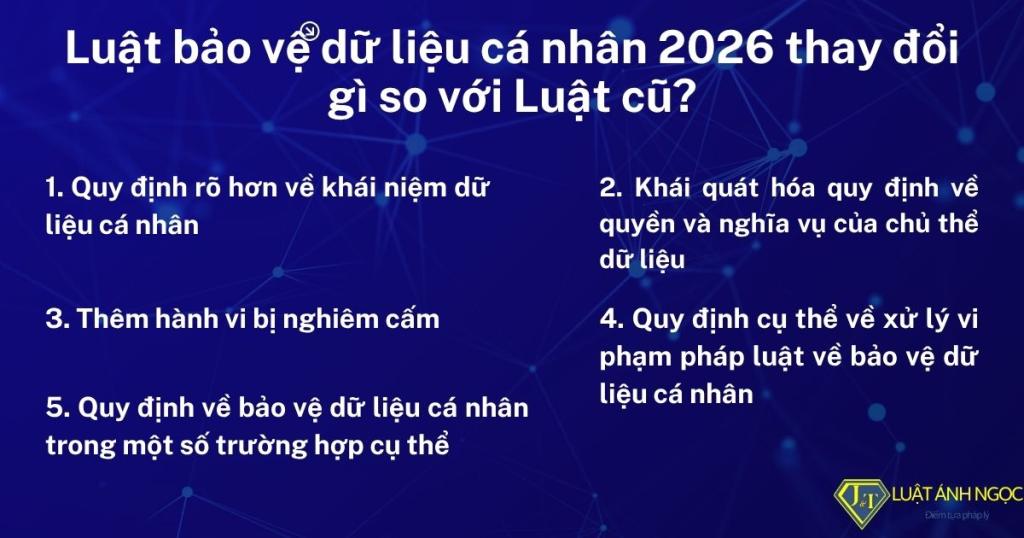 Luật bảo vệ dữ liệu cá nhân 2026 thay đổi gì so với Luật cũ?