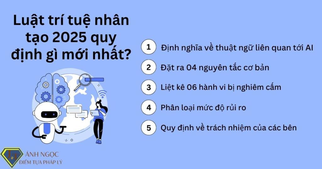 Luật trí tuệ nhân tạo 2025 quy định gì mới nhất?