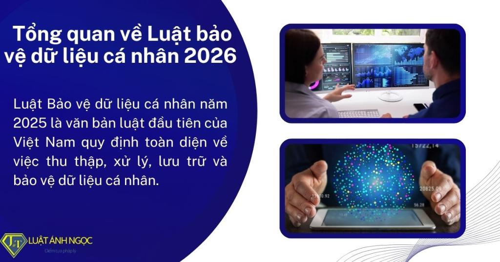 Tổng quan về Luật bảo vệ dữ liệu cá nhân 2026 