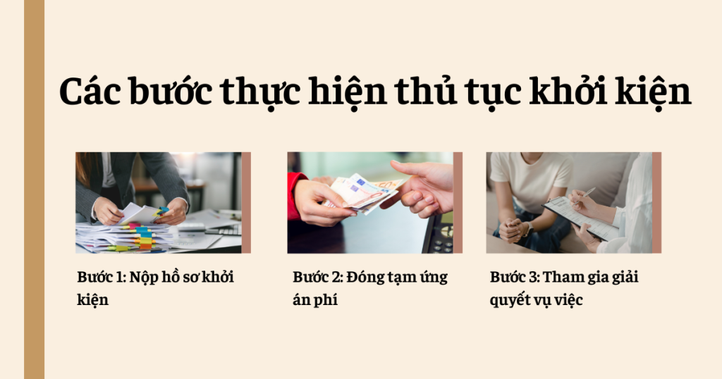 Thủ tục khởi kiện