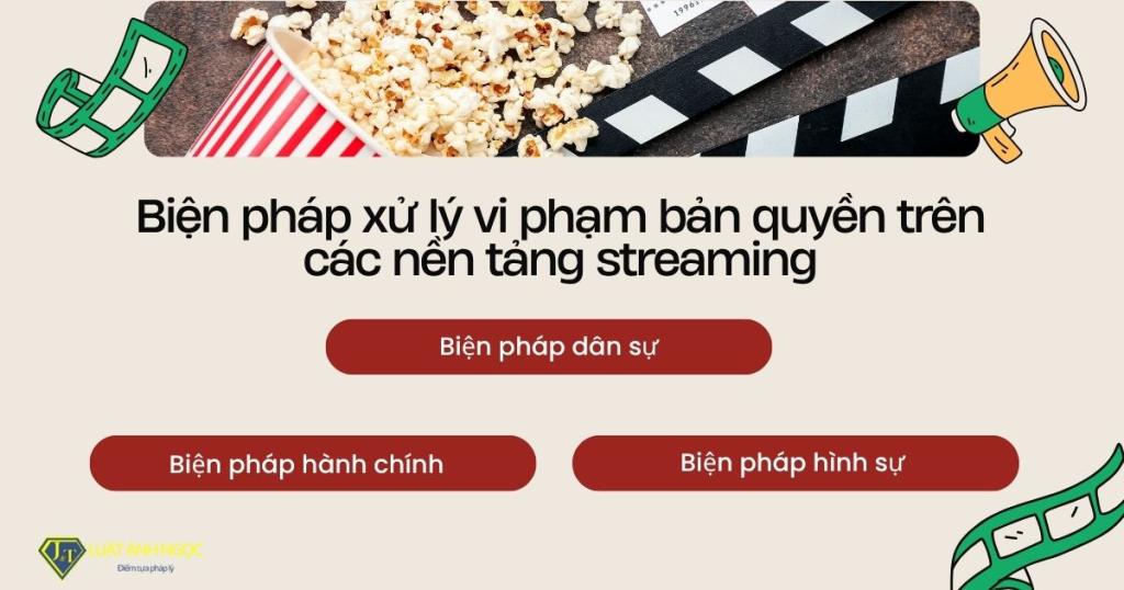 Biện pháp xử lý vi phạm bản quyền trên các nền tảng streaming