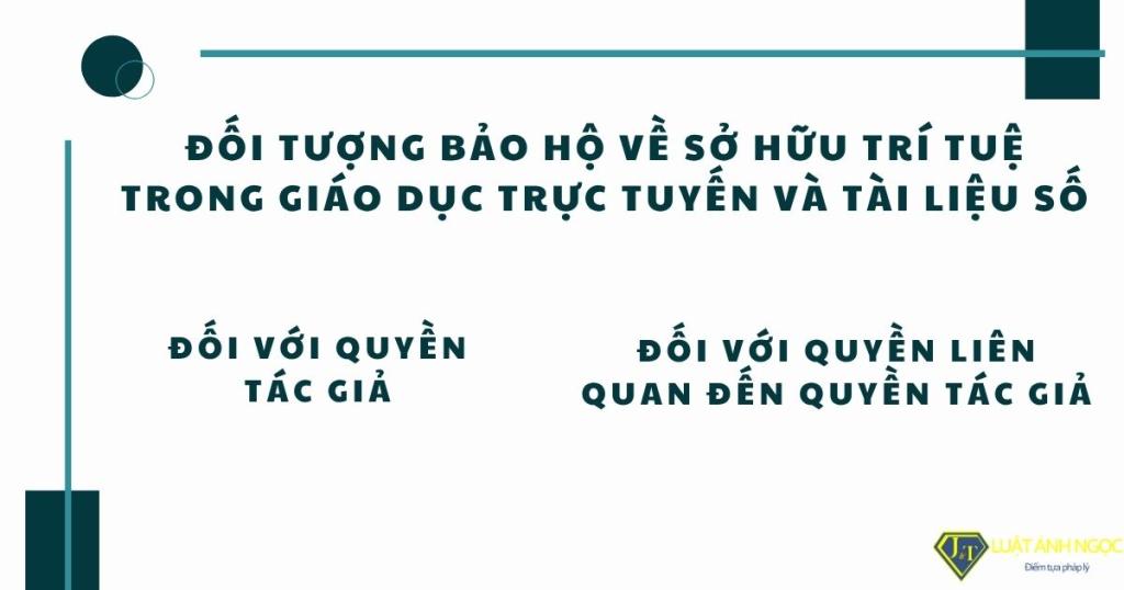Đối tượng bảo hộ về sở hữu trí tuệ trong giáo dục trực tuyến và tài liệu số