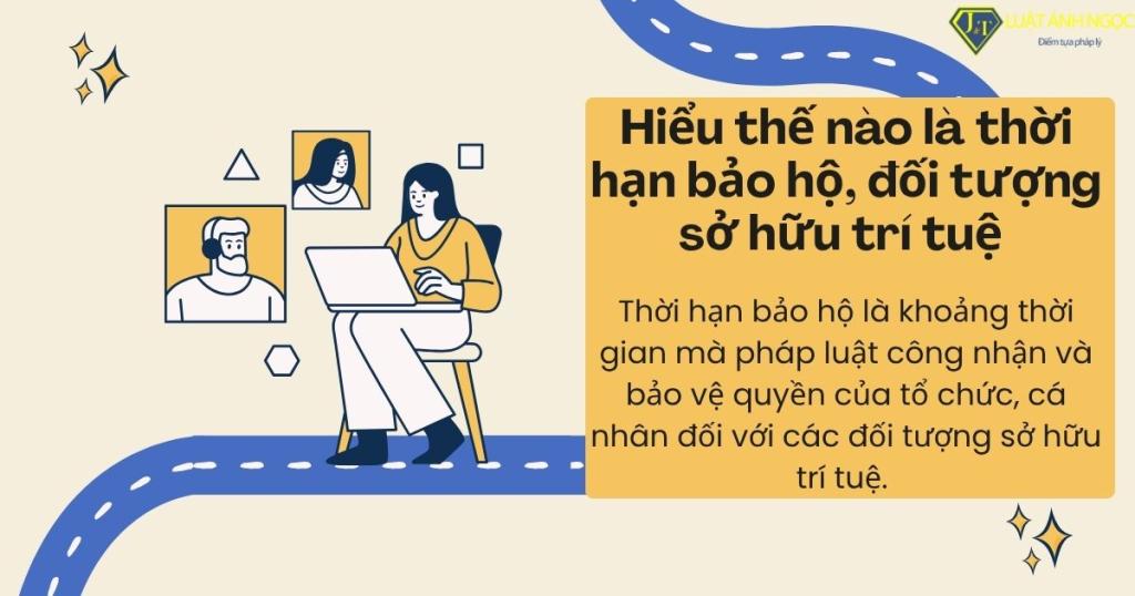 Hiểu thế nào là thời hạn bảo hộ, đối tượng sở hữu trí tuệ